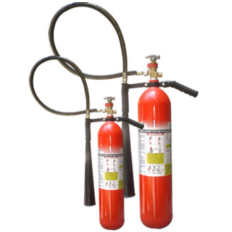 CO2 Extinguisher